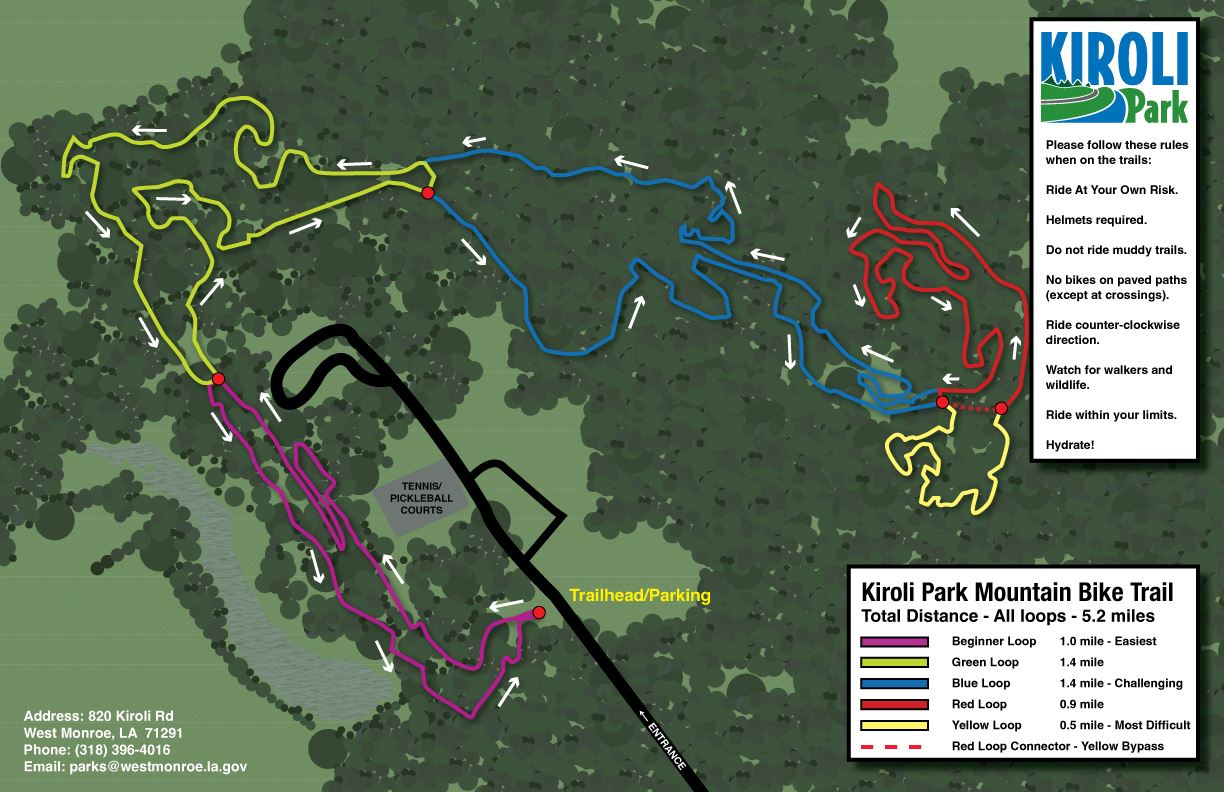 KIROLI MOUNTAIN BIKE MAP